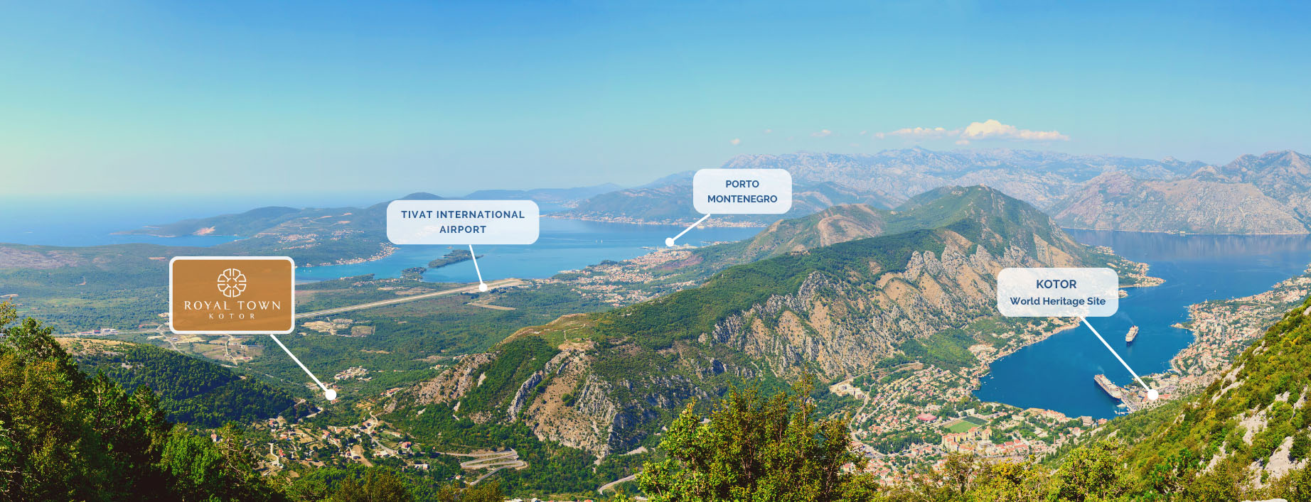 A Guide to the Cost of Living in Montenegro Royal Town Kotor